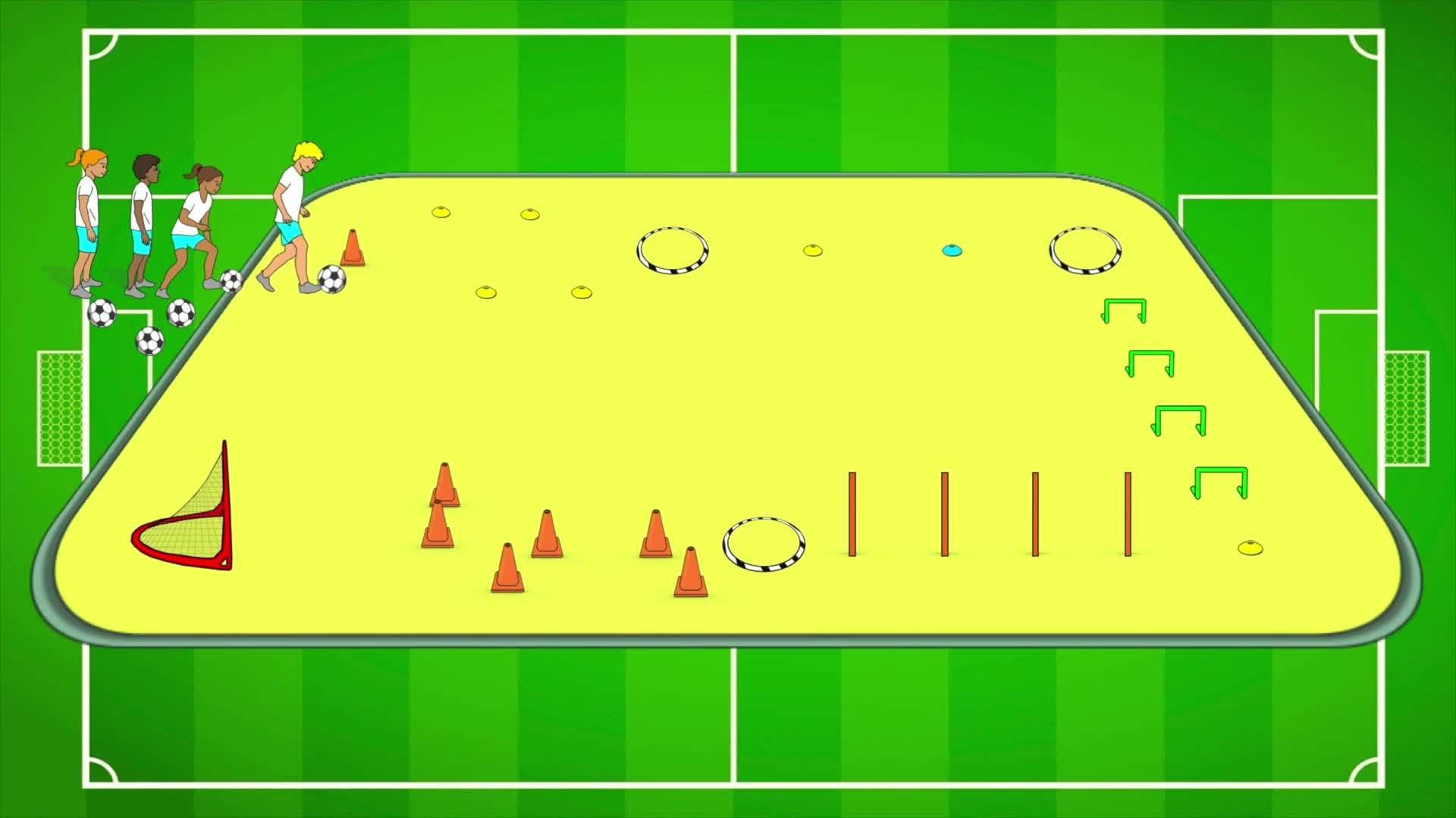 Soccer dribbling circuit activities PE